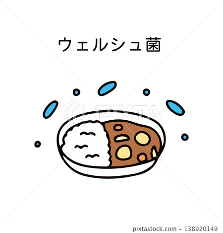 咖哩和產氣莢膜梭菌的插圖 咖哩和產氣莢膜梭菌的插圖 138920149