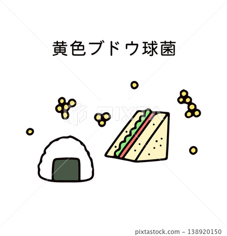 飯糰、三明治和金黃色葡萄球菌的插圖。 飯糰、三明治和金黃色葡萄球菌的插圖。 138920150