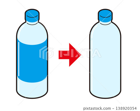 An illustration showing that plastic bottles that used to have labels have now become label-free. An illustration showing that plastic bottles that used to have labels have now become label-free. 138920354