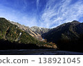 Kamikochi in November, Mt. Hotaka (Photo taken on the right bank of the Azusa River, near Kappa Bridge) 138921045