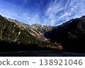 Kamikochi in November, Mt. Hotaka (Photo taken on the right bank of the Azusa River, near Kappa Bridge) 138921046
