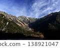 Kamikochi in November, Mt. Hotaka (Photo taken on the right bank of the Azusa River, near Kappa Bridge) 138921047