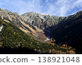 Kamikochi in November, Mt. Hotaka (Photo taken on the right bank of the Azusa River, near Kappa Bridge) 138921048