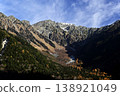 Kamikochi in November, Mt. Hotaka (Photo taken on the right bank of the Azusa River, near Kappa Bridge) 138921049