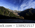 Kamikochi in November, Mt. Hotaka (Photo taken on the right bank of the Azusa River, near Kappa Bridge) 138921517
