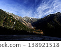 Kamikochi in November, Mt. Hotaka (Photo taken on the right bank of the Azusa River, near Kappa Bridge) 138921518