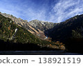 Kamikochi in November, Mt. Hotaka (Photo taken on the right bank of the Azusa River, near Kappa Bridge) 138921519