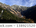 Kamikochi in November, Mt. Hotaka (Photo taken on the right bank of the Azusa River, near Kappa Bridge) 138921520