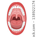 An illustration showing the inside of an adult's mouth with their mouth wide open, clearly illustrating the teeth and throat. 138922174