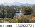 Mount Bandai and autumn foliage from Nakasenuma Observatory in autumn 138922721
