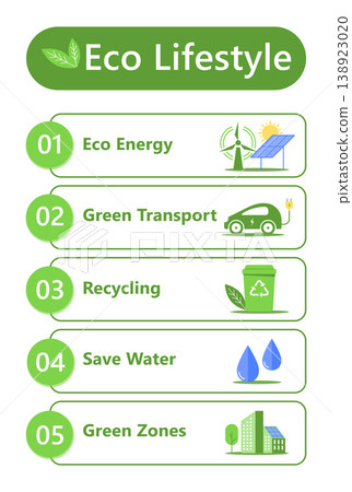 eco-lifestyle-infographic-sustainable-living-steps-vector 1 eco-lifestyle-infographic-sustainable-living-steps-vector 1 138923020