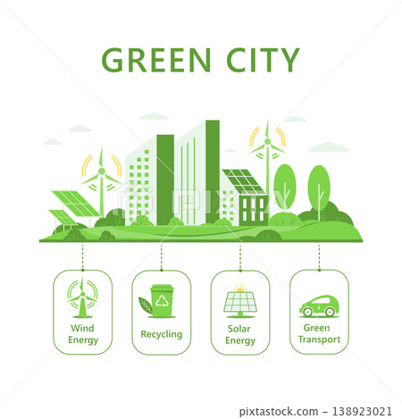 green-city-renewable-energy-eco-urban-illustration-vector green-city-renewable-energy-eco-urban-illustration-vector 138923021