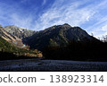 Kamikochi in November, with Mt. Hotaka and Mt. Myojin (Photo taken on the right bank of the Azusa River, near Kappa Bridge) 138923314