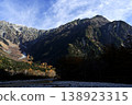 Kamikochi in November, with Mt. Hotaka and Mt. Myojin (Photo taken on the right bank of the Azusa River, near Kappa Bridge) 138923315