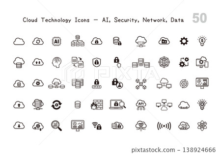 Cloud, AI, and Security Line Icon Set 138924666