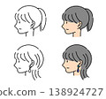 女性側面像插圖（馬尾辮，簡潔，圖標，側視圖） 138924727