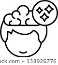 Imagination Modern Vector Icon Design 138926776