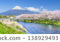 The breathtaking view of Ryuganbuchi, a popular tourist spot in Shizuoka, with cherry blossom trees and Mount Fuji seen from the Urui River [Fuji City, Shizuoka Prefecture] 138929493