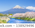 Natural scenery of Ryuganbuchi in spring: Cherry blossoms, Mt. Fuji, and the Urui River [Fuji City, Shizuoka Prefecture] 138929496