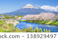 Natural scenery of Ryuganbuchi in spring: Cherry blossoms, Mt. Fuji, and the Urui River [Fuji City, Shizuoka Prefecture] 138929497