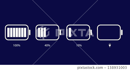 Battery charge level Battery charge level 138931003