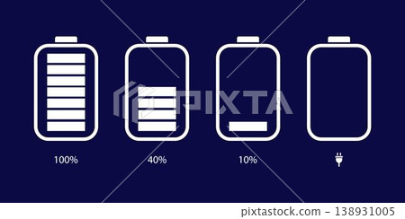 Battery charge level Battery charge level 138931005