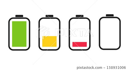 Battery charge level Battery charge level 138931006