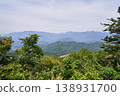 View from the Shibi-renko Park Line in Yamanashi Prefecture 138931700