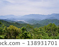 View from the Shibi-renko Park Line in Yamanashi Prefecture 138931701