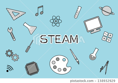 A set of illustrations featuring icons symbolizing STEAM education. A set of illustrations featuring icons symbolizing STEAM education. 138932929
