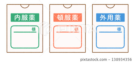 一組 3 個精美插圖藥袋 | 可用於盛放口服藥物、按需服用藥物和外用藥物。 138934356