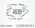 Compliance Policy Concept. Illustration with Icons Keywords and Arrows 138936543