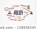 Social Media Policy Concept. Illustration with Icons Keywords and Arrows 138936545