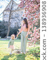 Young mother with her little daughter in a blooming magnolia garden in Prague. Symbol of maternal love and the beauty of springtime bonding in nature 138936908