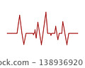 Heartbeat diagram. Part of cardiogram chart isolated on white background. Cardiac rhythm red line. Cardio monitoring sign. Cardiology hospital symbol. Healthcare concept. Vector graphic illustration 138936920