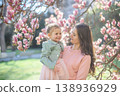 Trendy mom with her little daughter under blooming magnolia trees in a Prague park. Capturing a stylish family moment with a modern approach to parenting 138936929