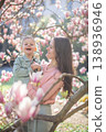 Trendy mom with her little daughter under blooming magnolia trees in a Prague park. Capturing a stylish family moment with a modern approach to parenting 138936946