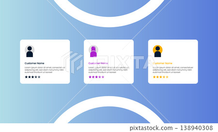Multiple small customer review cards with profile icons and star ratings 138940308