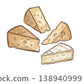 Pieces of cheese. Vector isolated illustration 138940999