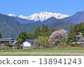 安曇野的春天：櫻花與北阿爾卑斯山 138941243