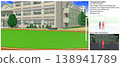 學校景色：從操場和庭院拍攝的各種角度的照片（包含可用於動漫背景繪畫的透視參考資料） 138941789