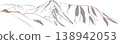 Mt. Jonen Route 138942053