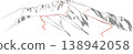 Mount Senjōgatake Route 138942058