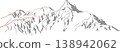 Mt. Yarigatake Route 138942062