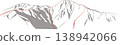Kitadake Route 138942066