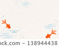 Summer greeting card watercolor-style vector illustration on Japanese paper featuring goldfish and ripples. 138944438