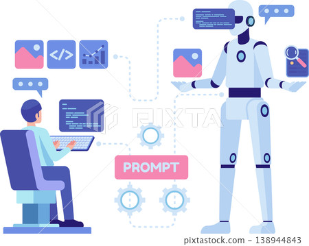 Person Interacting with AI Via Prompt Engineering 138944843