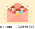 Vector illustration cute family with an envelope. 138946435
