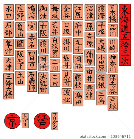 東海道五十三站：驛站 138946711