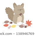 插圖描繪了一隻松鼠、橡子、落葉和紅色漿果。 138946769
